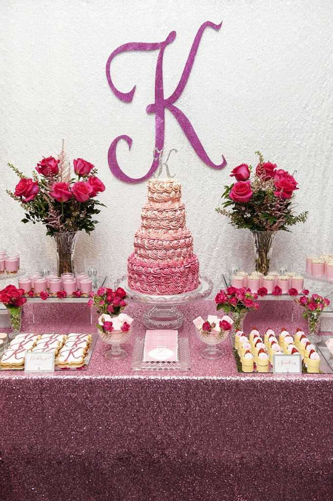 Dessert Table Styling - Style My Celebration